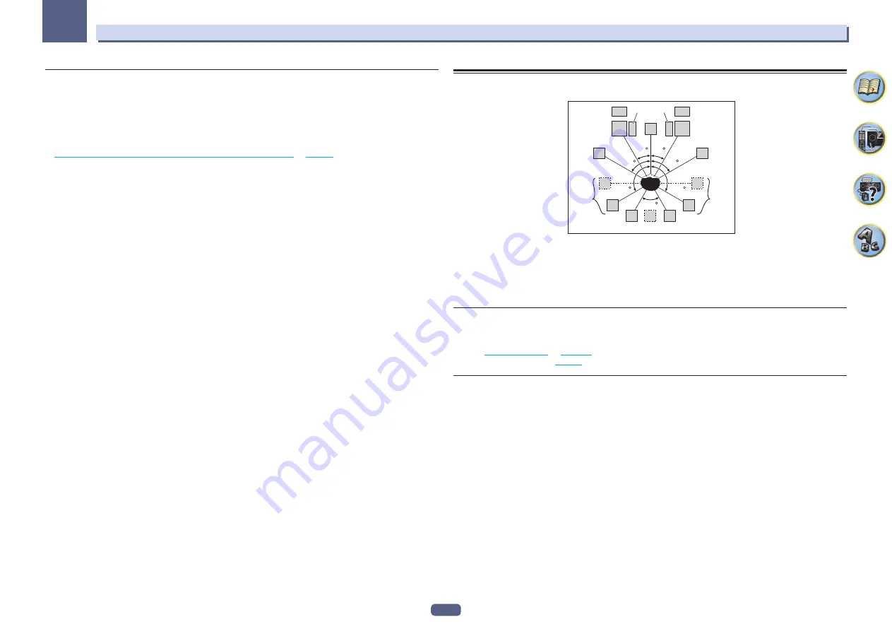 Pioneer Elite SC-77 Operating Instructions Manual Download Page 23