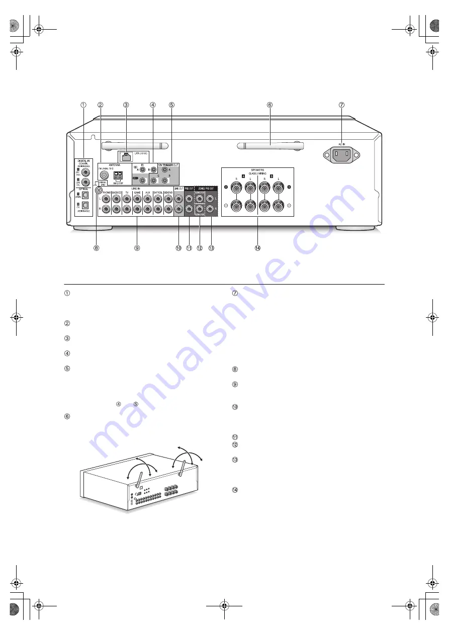 Pioneer Elite SX-N30 Operating Instructions Manual Download Page 10