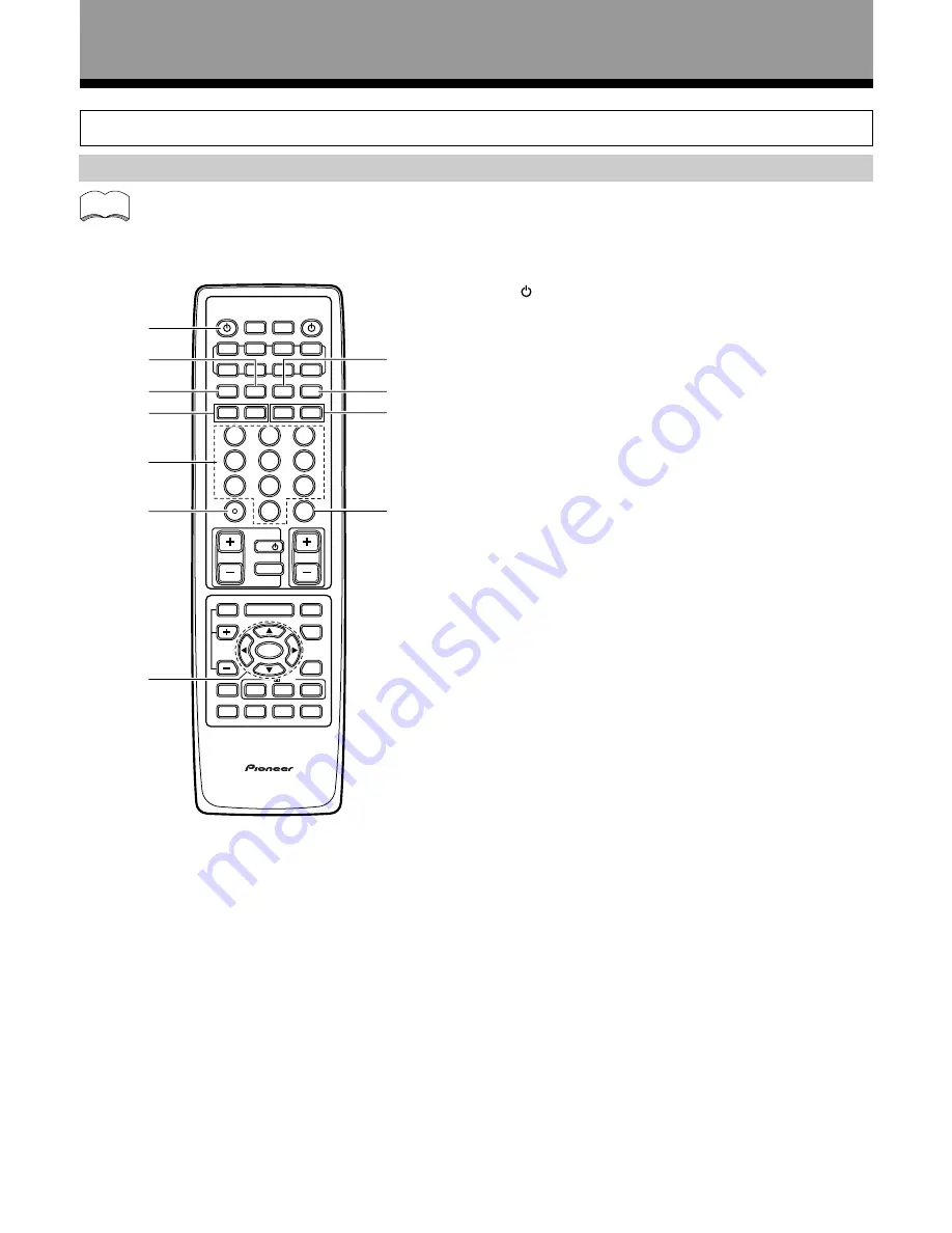 Pioneer Elite VSX-24TX Operating Instructions Manual Download Page 52