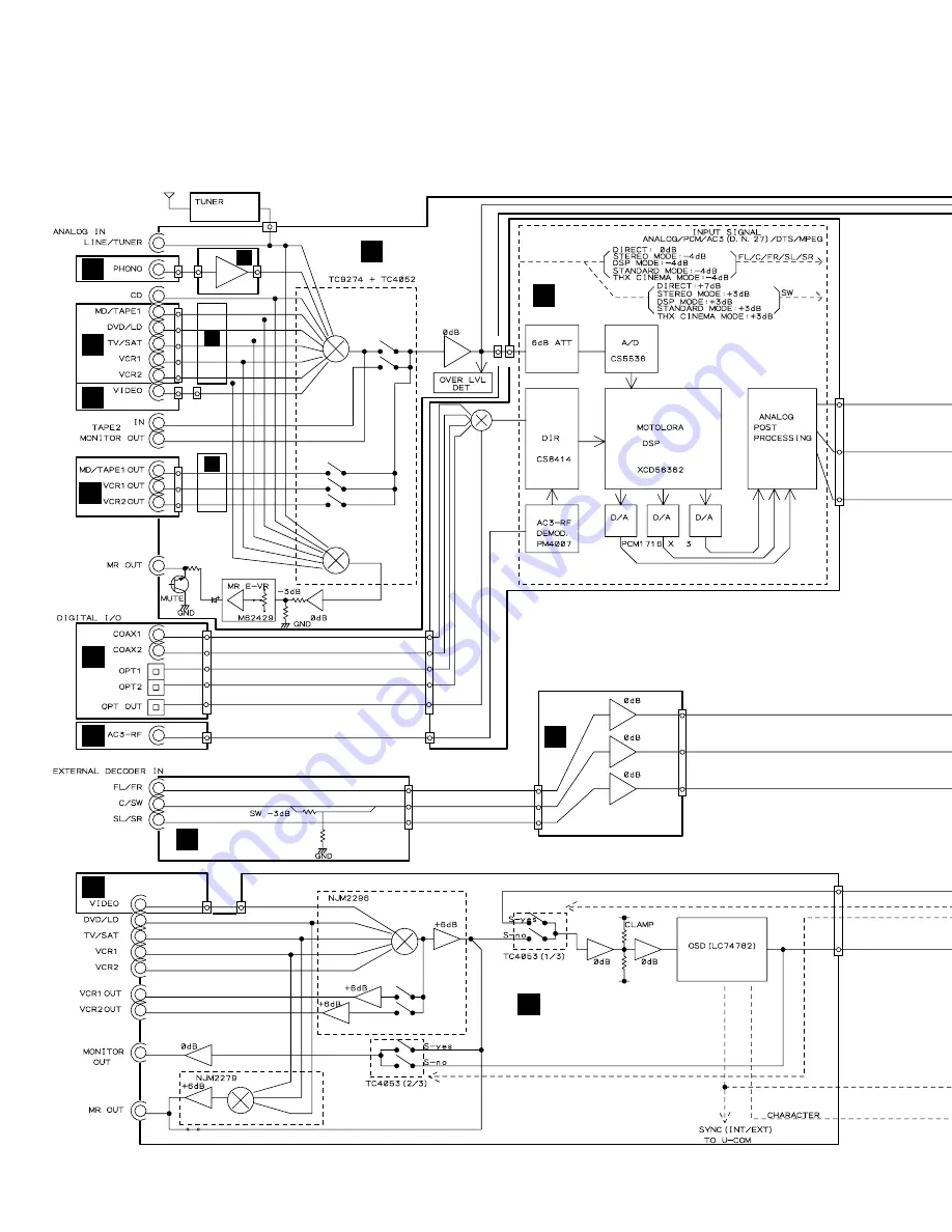 Pioneer Elite VSX-24TX Скачать руководство пользователя страница 10