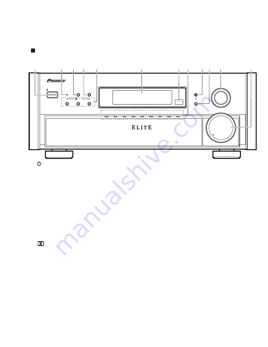 Pioneer Elite VSX-24TX Service Manual Download Page 103