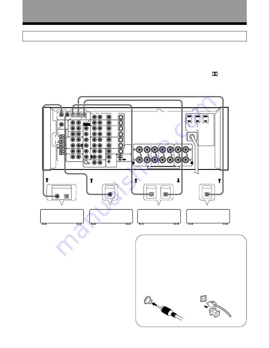 Pioneer Elite VSX-29TX Operating Instructions Manual Download Page 10