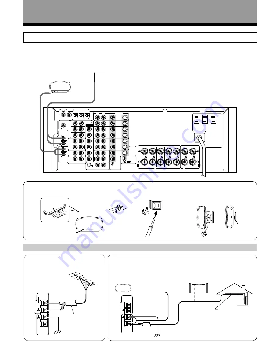 Pioneer Elite VSX-29TX Operating Instructions Manual Download Page 12