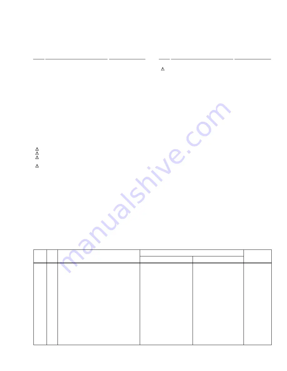 Pioneer Elite VSX-35TX Service Manual Download Page 5