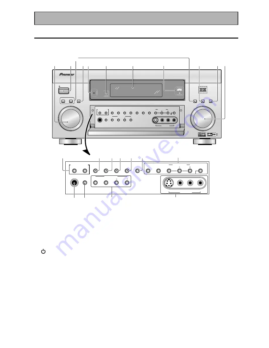 Pioneer Elite VSX-43TX Скачать руководство пользователя страница 28