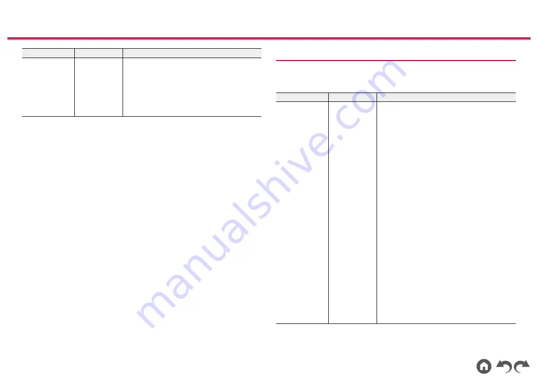 Pioneer Elite VSX-LX104 Instruction Manual Download Page 111