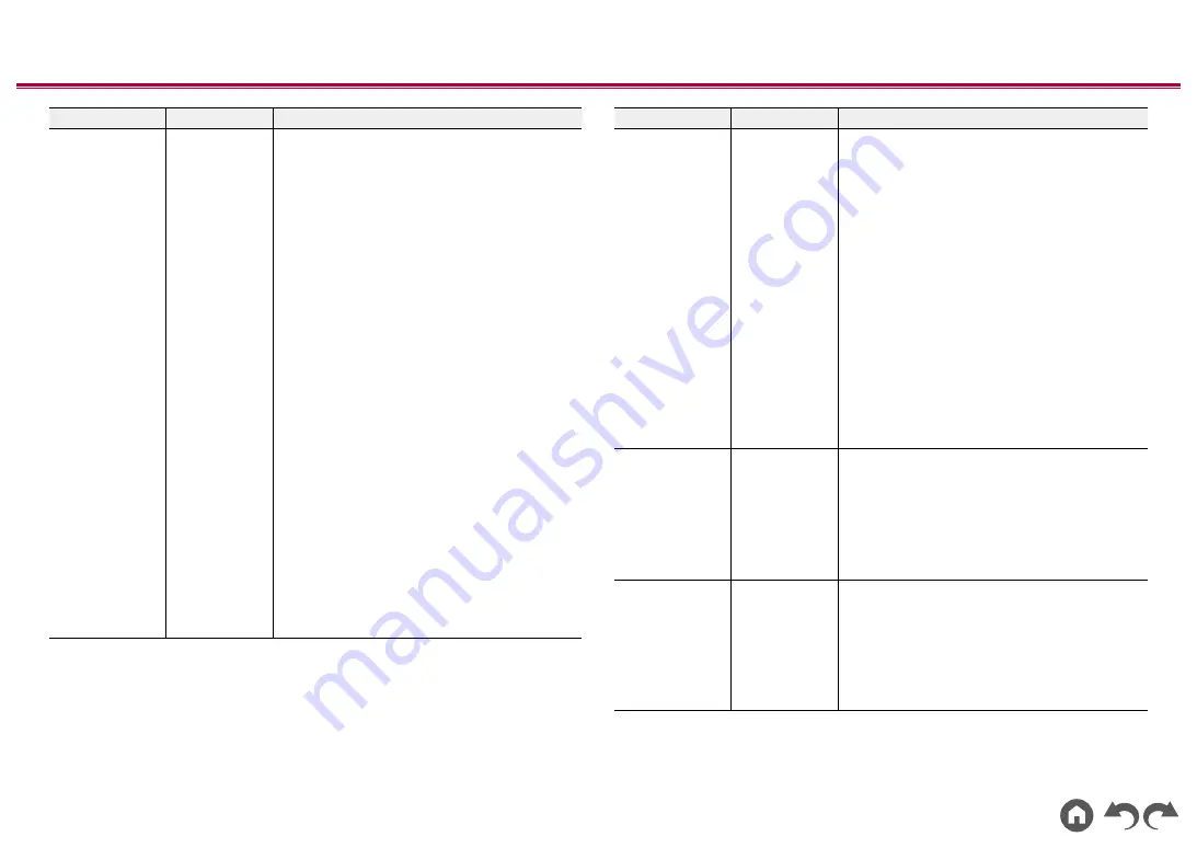 Pioneer Elite VSX-LX104 Instruction Manual Download Page 112