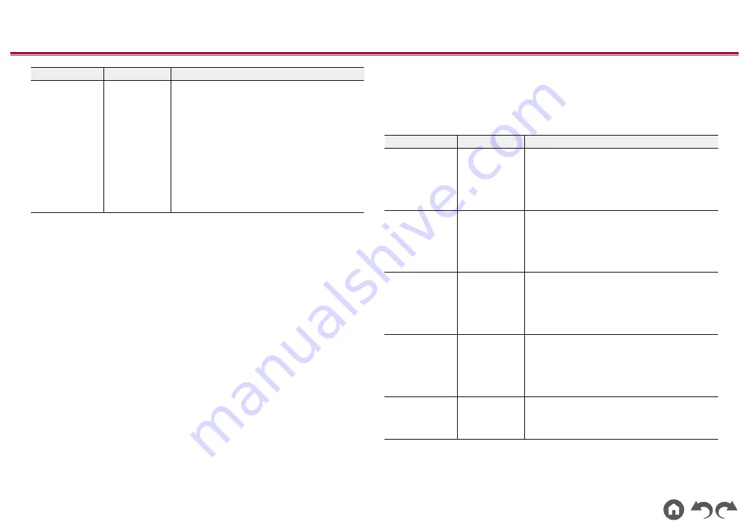 Pioneer Elite VSX-LX104 Instruction Manual Download Page 114