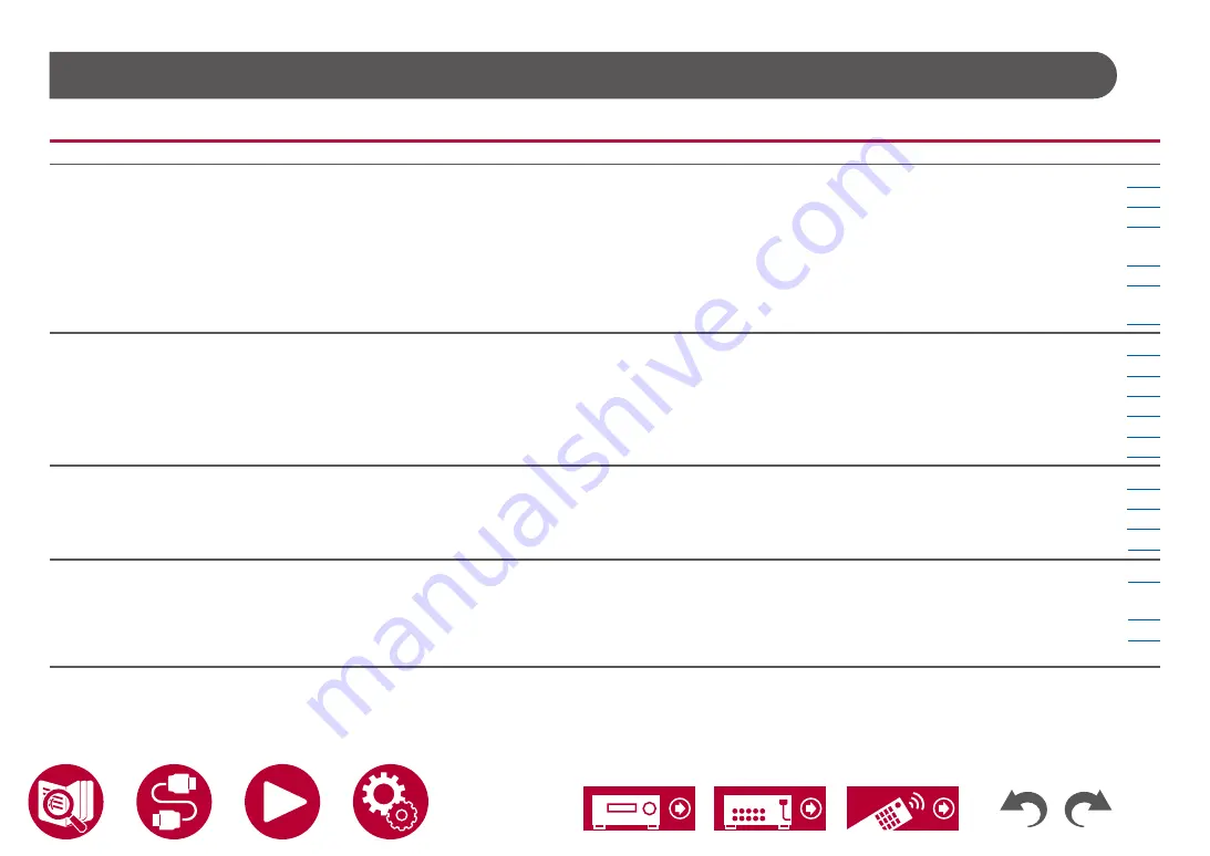 Pioneer Elite VSX-LX105 Instruction Manual Download Page 98