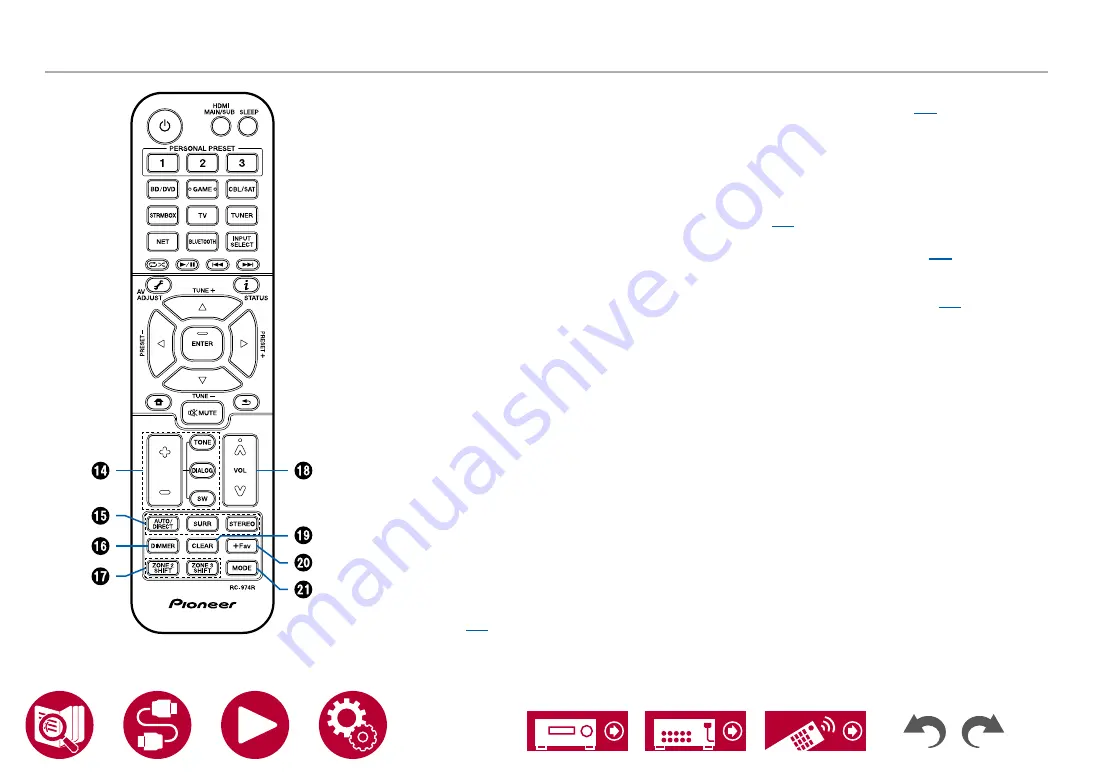 Pioneer ELITE VSX-LX305 Instruction Manual Download Page 17