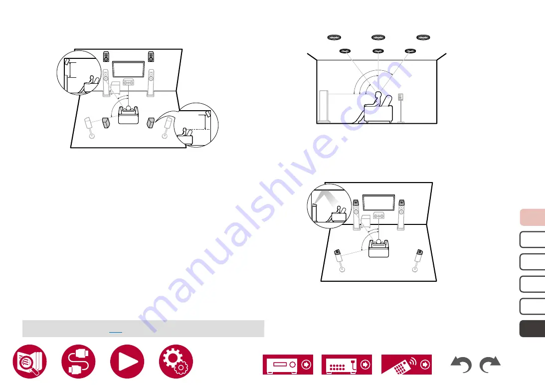 Pioneer ELITE VSX-LX305 Instruction Manual Download Page 31