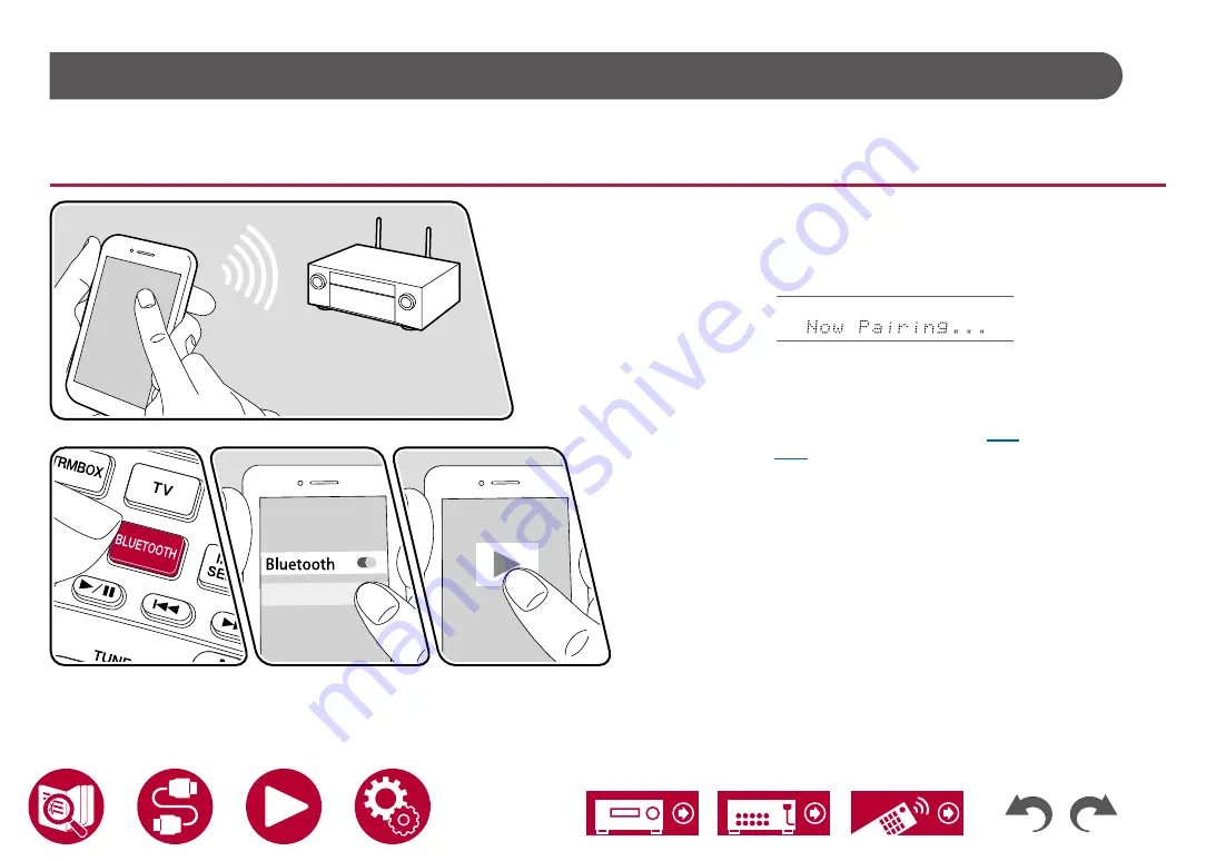 Pioneer ELITE VSX-LX305 Скачать руководство пользователя страница 63