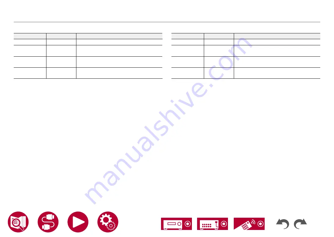 Pioneer ELITE VSX-LX305 Instruction Manual Download Page 113