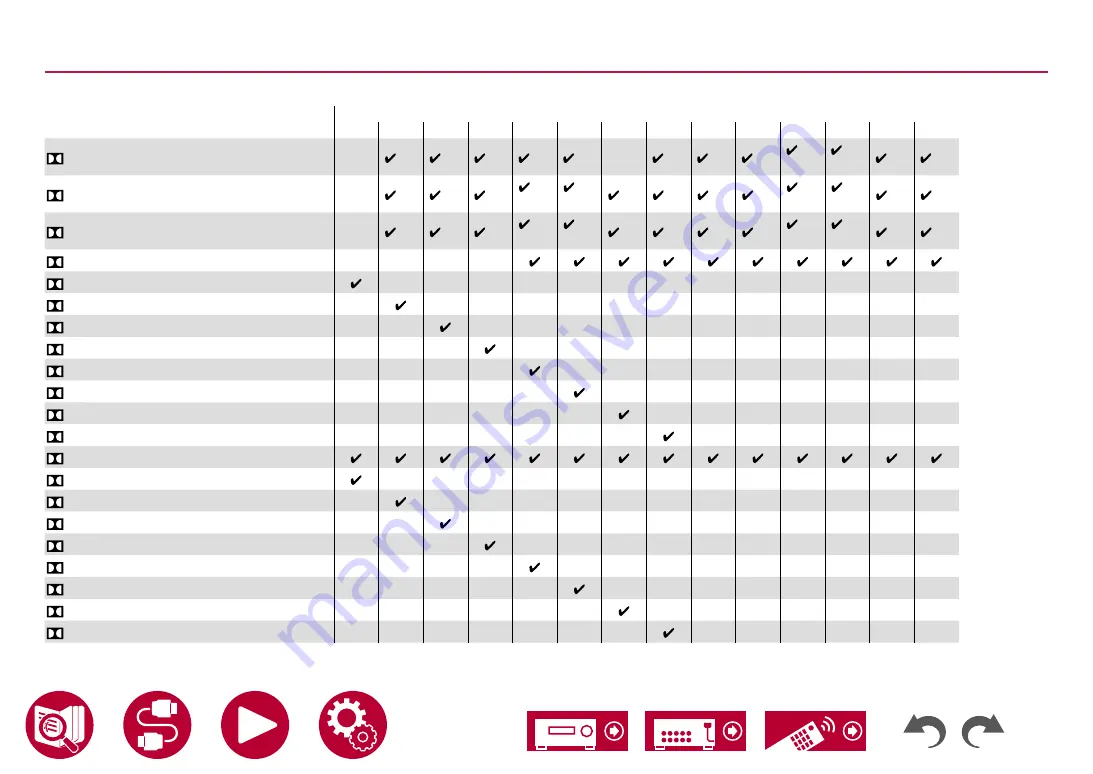 Pioneer ELITE VSX-LX305 Instruction Manual Download Page 171