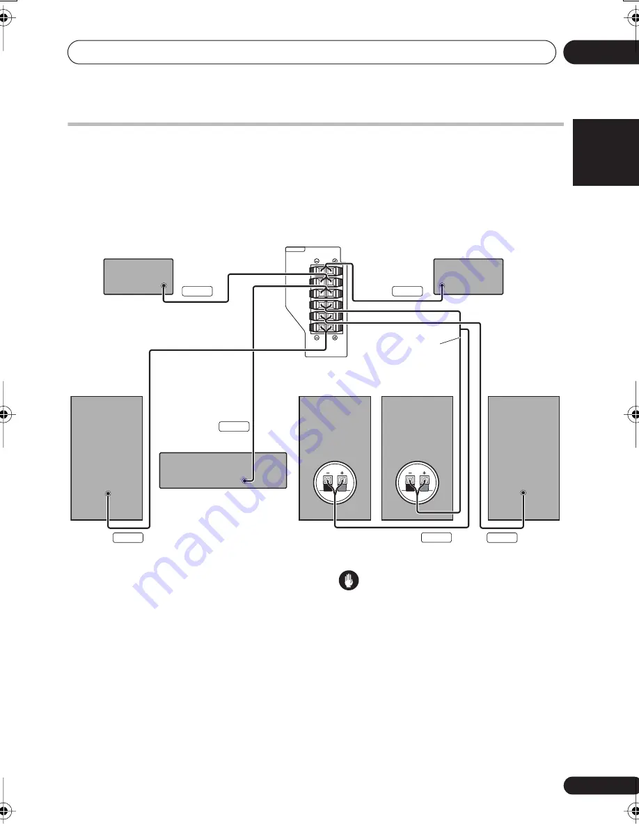 Pioneer EV-5DVD Скачать руководство пользователя страница 9