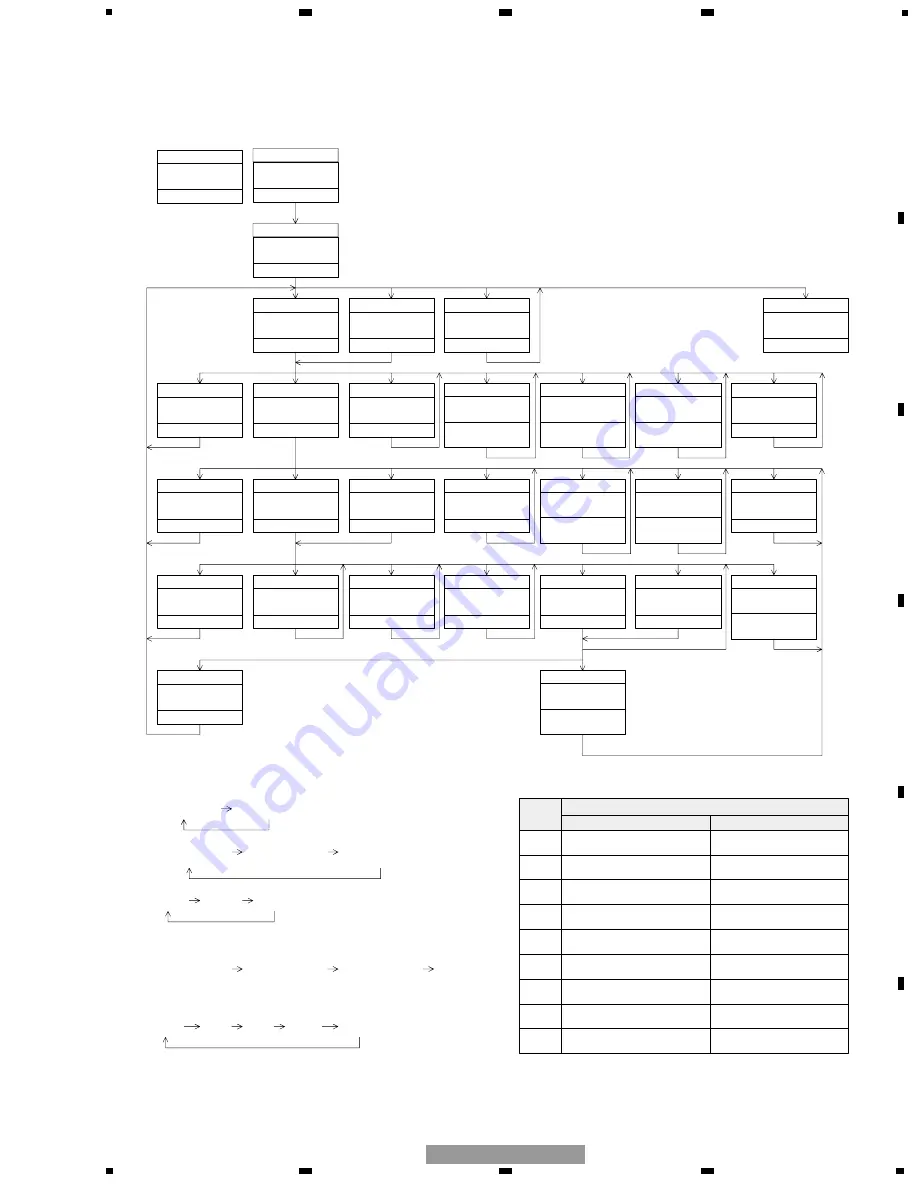 Pioneer FH-2037 ZF X1R/UC Service Manual Download Page 51