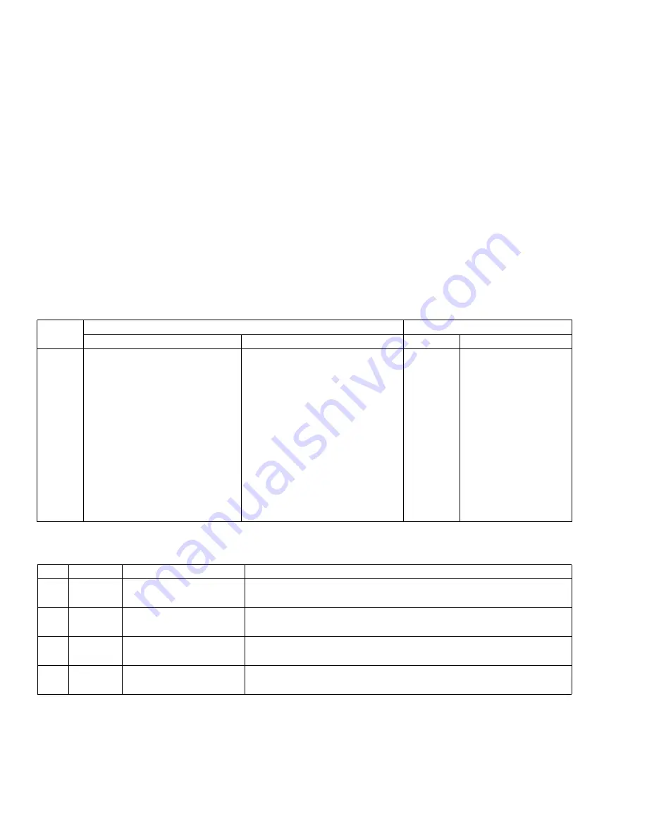 Pioneer FH-P6600 ES Service Manual Download Page 84