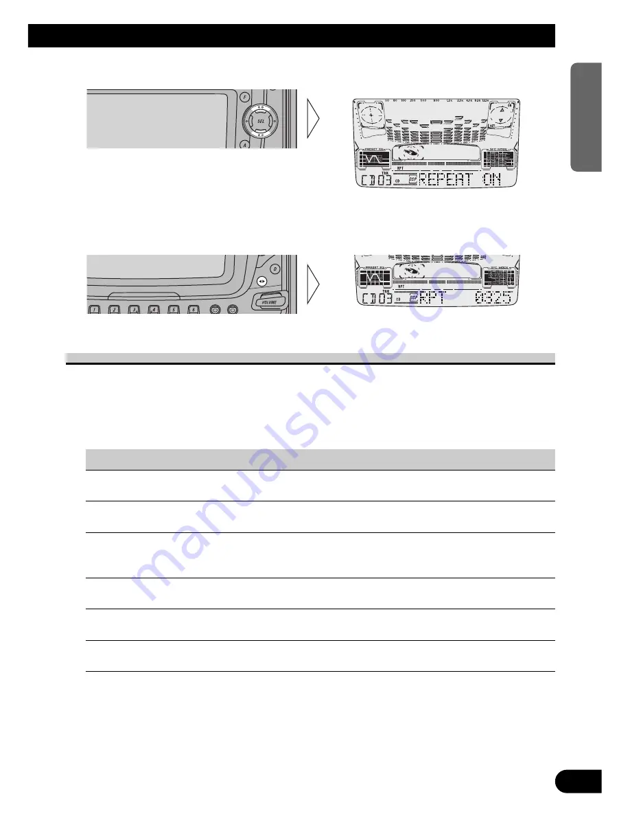 Pioneer FH-P6600R Operation Manual Download Page 19