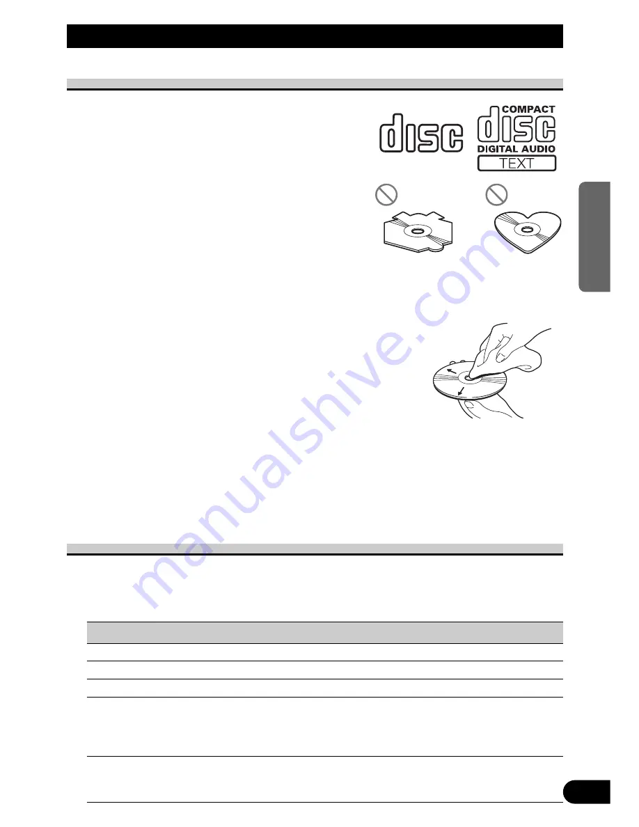 Pioneer FH-P6600R Operation Manual Download Page 123