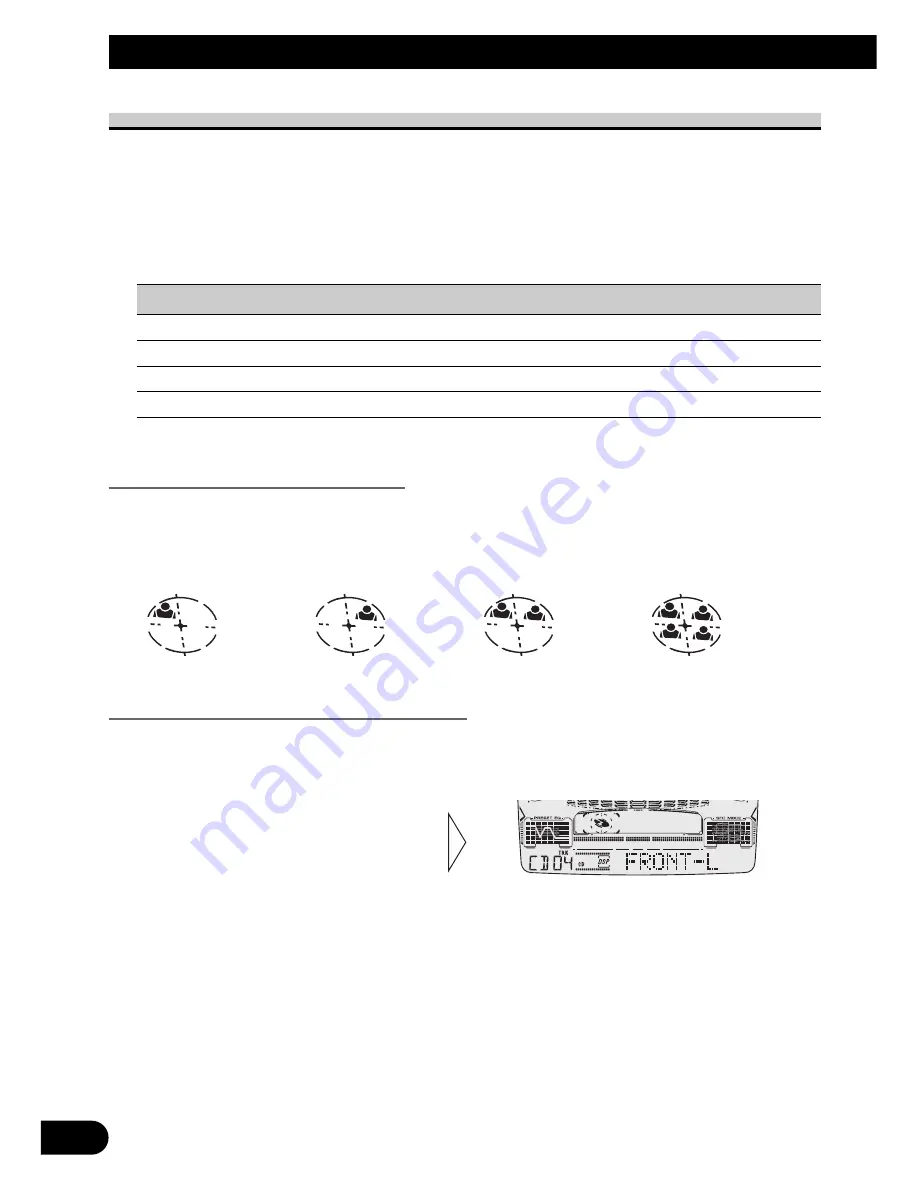 Pioneer FH-P6600R Operation Manual Download Page 176