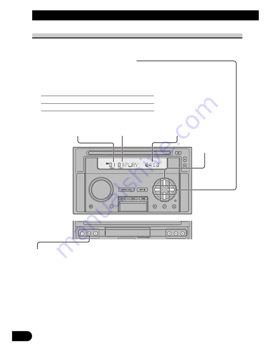 Pioneer FH-P8800 Operation Manual Download Page 16