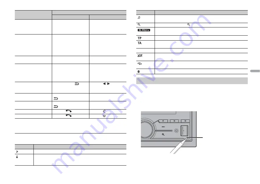 Pioneer FH-S505BT Скачать руководство пользователя страница 67