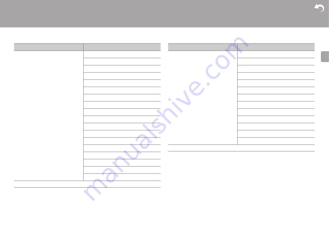 Pioneer FS-W40 Instruction Manual Download Page 98