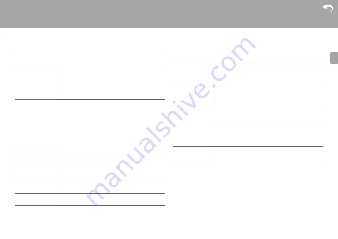 Pioneer FS-W40 Instruction Manual Download Page 132