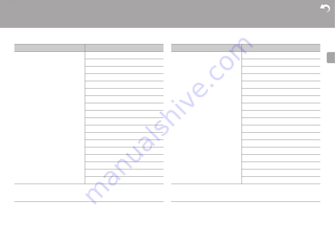 Pioneer FS-W40 Instruction Manual Download Page 333