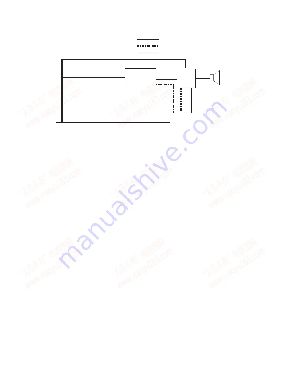 Pioneer FX-MG8006ZT-91/UC Service Manual Download Page 85