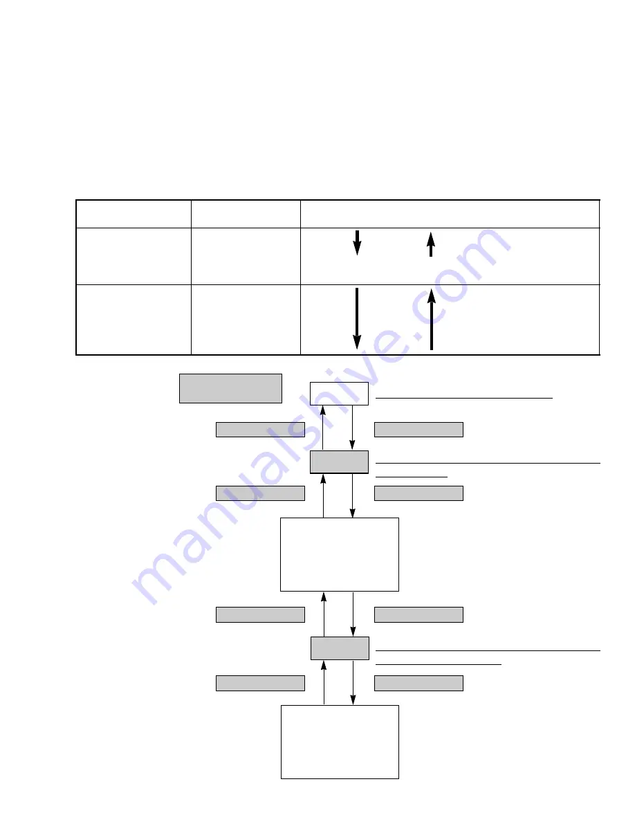 Pioneer FX-MG9006ZT-91/ES Service Manual Download Page 83