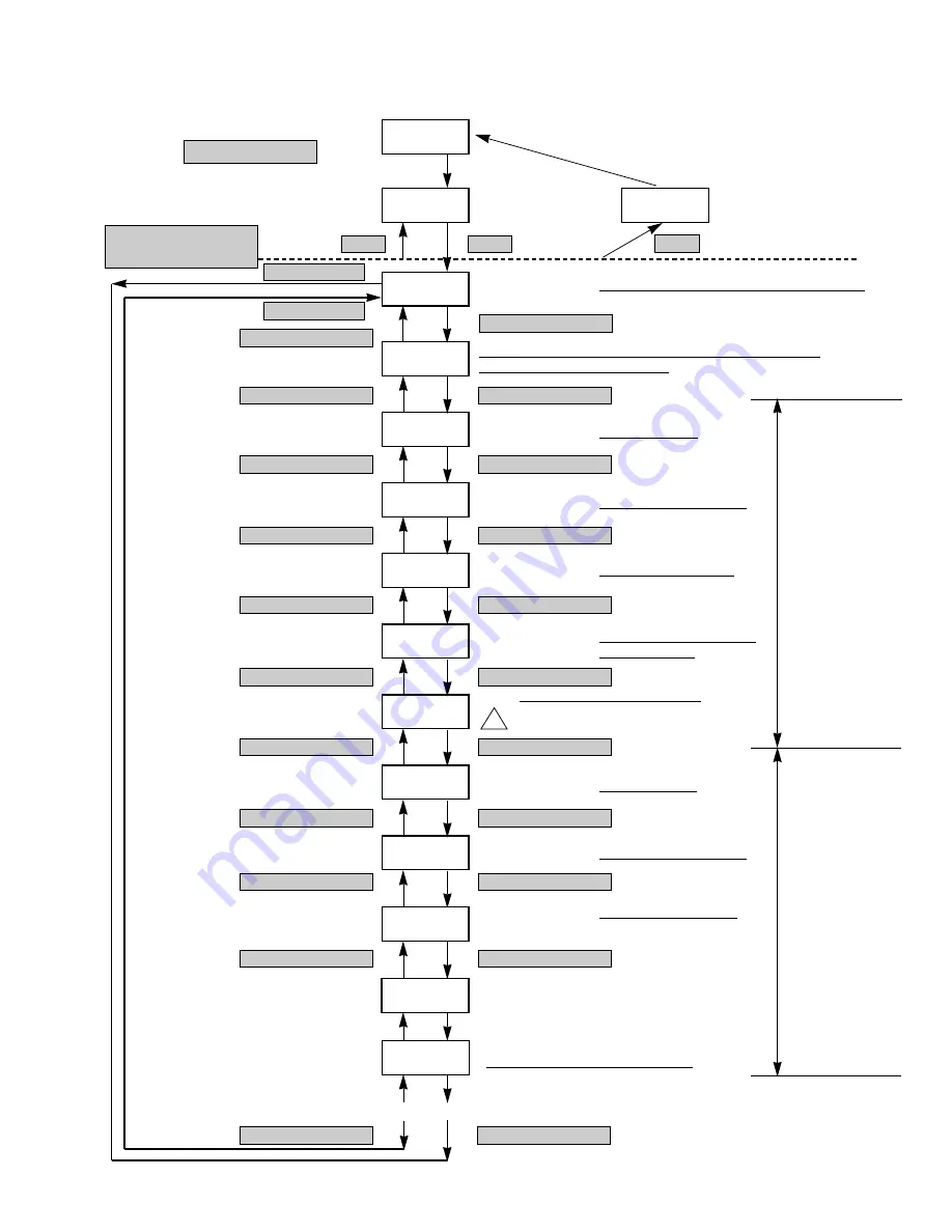 Pioneer FX-MG9106ZT-91/ES Service Manual Download Page 81