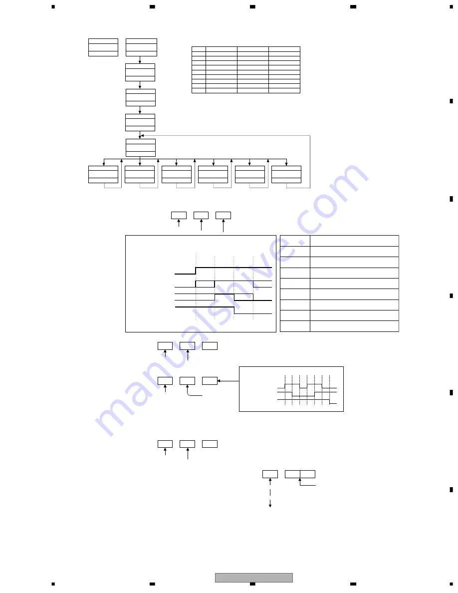 Pioneer FX-MG9327ZT/EW Service Manual Download Page 97