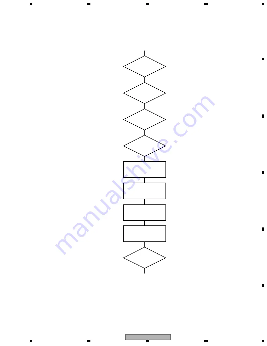 Pioneer FX-MG9327ZT/EW Service Manual Download Page 123