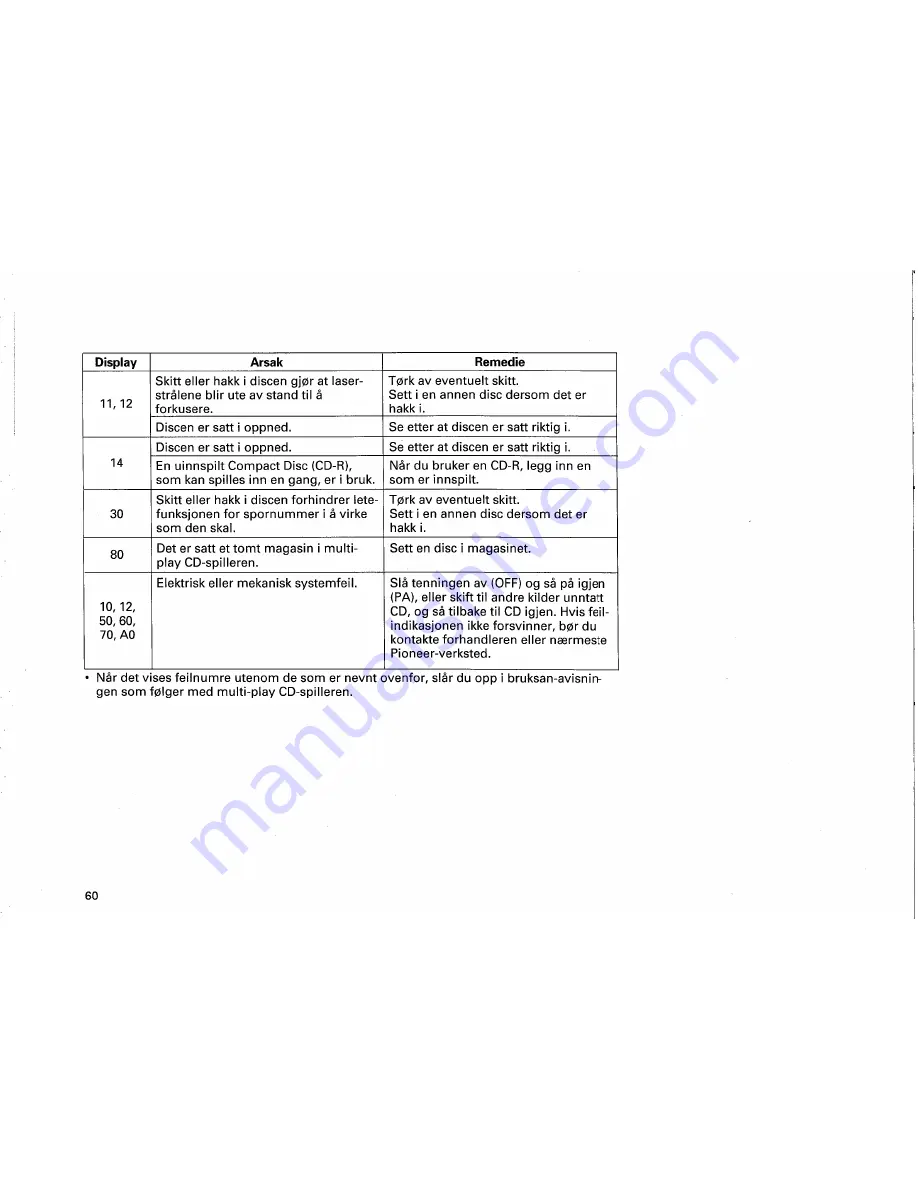 Pioneer GEH-M2000 Owner'S Manual Download Page 60