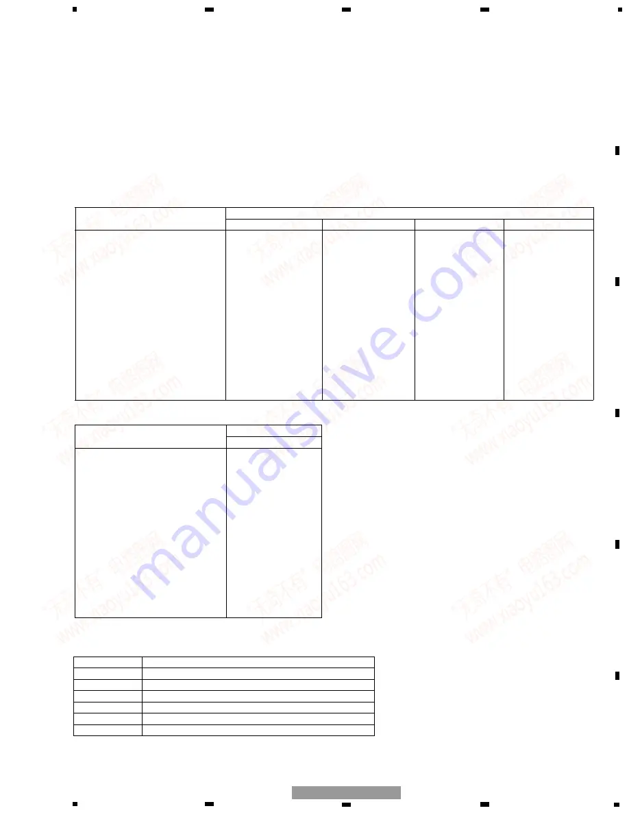 Pioneer GM-6100F Service Manual Download Page 7