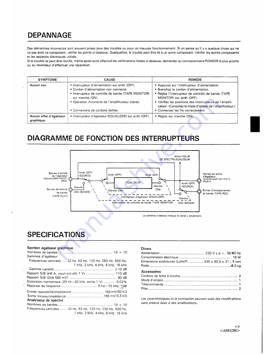 Pioneer GR-777 Operating Instruction Download Page 17