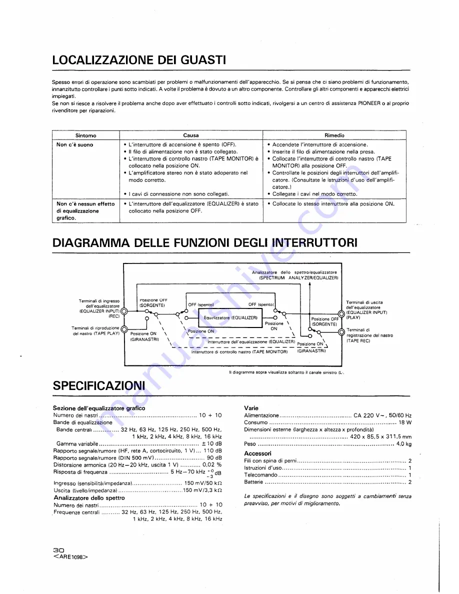 Pioneer GR-777 Operating Instruction Download Page 30