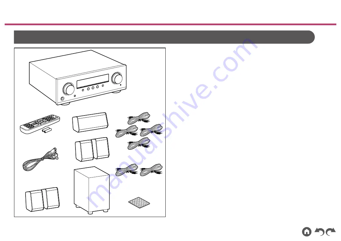 Pioneer HTP-076D Manual Download Page 4