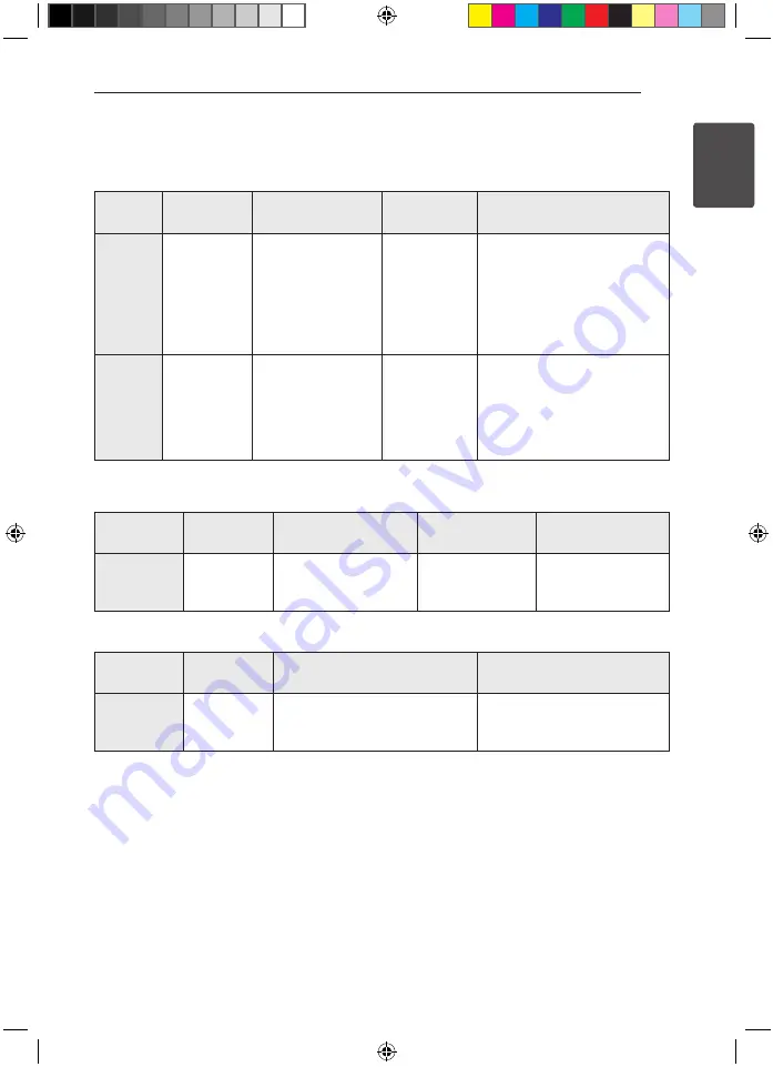 Pioneer HTZ-BD51 Owner'S Manual Download Page 11