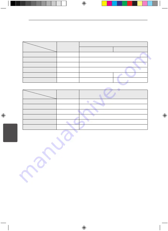 Pioneer HTZ-BD51 Owner'S Manual Download Page 64