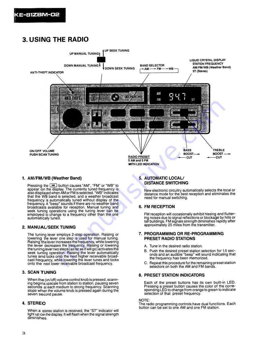 Pioneer KE-81ZBM-02 Скачать руководство пользователя страница 4