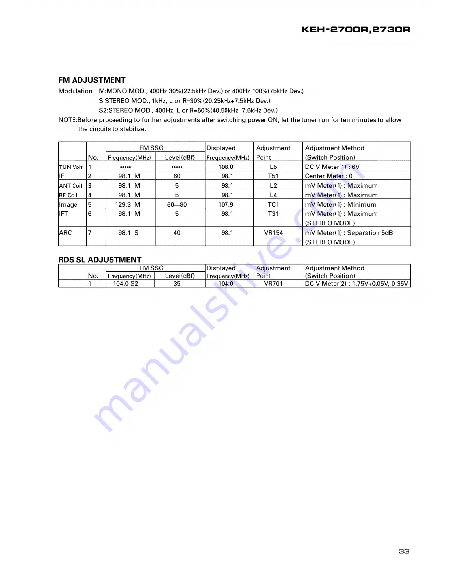 Pioneer KEH-2700R Service Manual Download Page 35