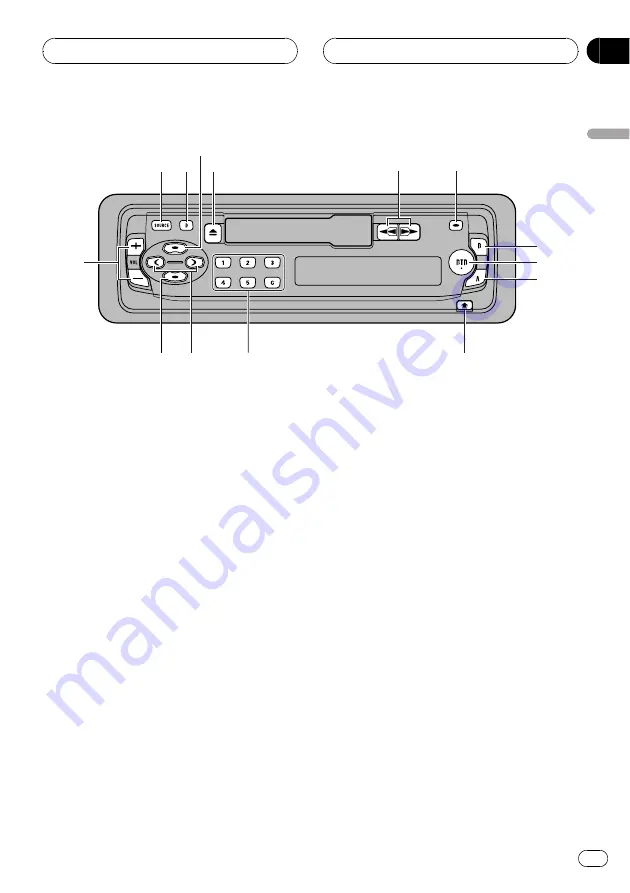 Pioneer KEH-P2030 Operation Manual Download Page 7