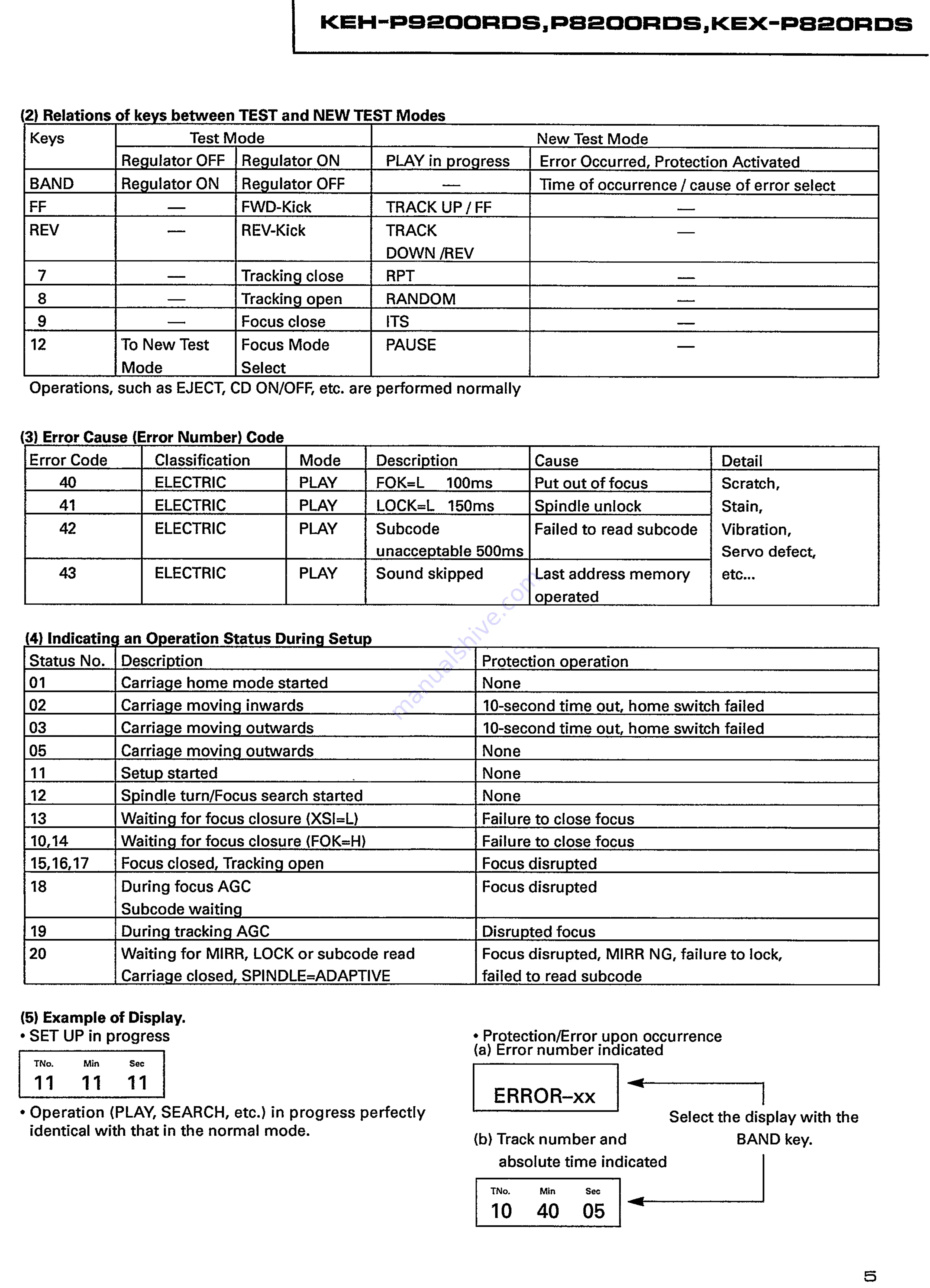 Pioneer KEH-P8200RDS EW Service Manual Download Page 5