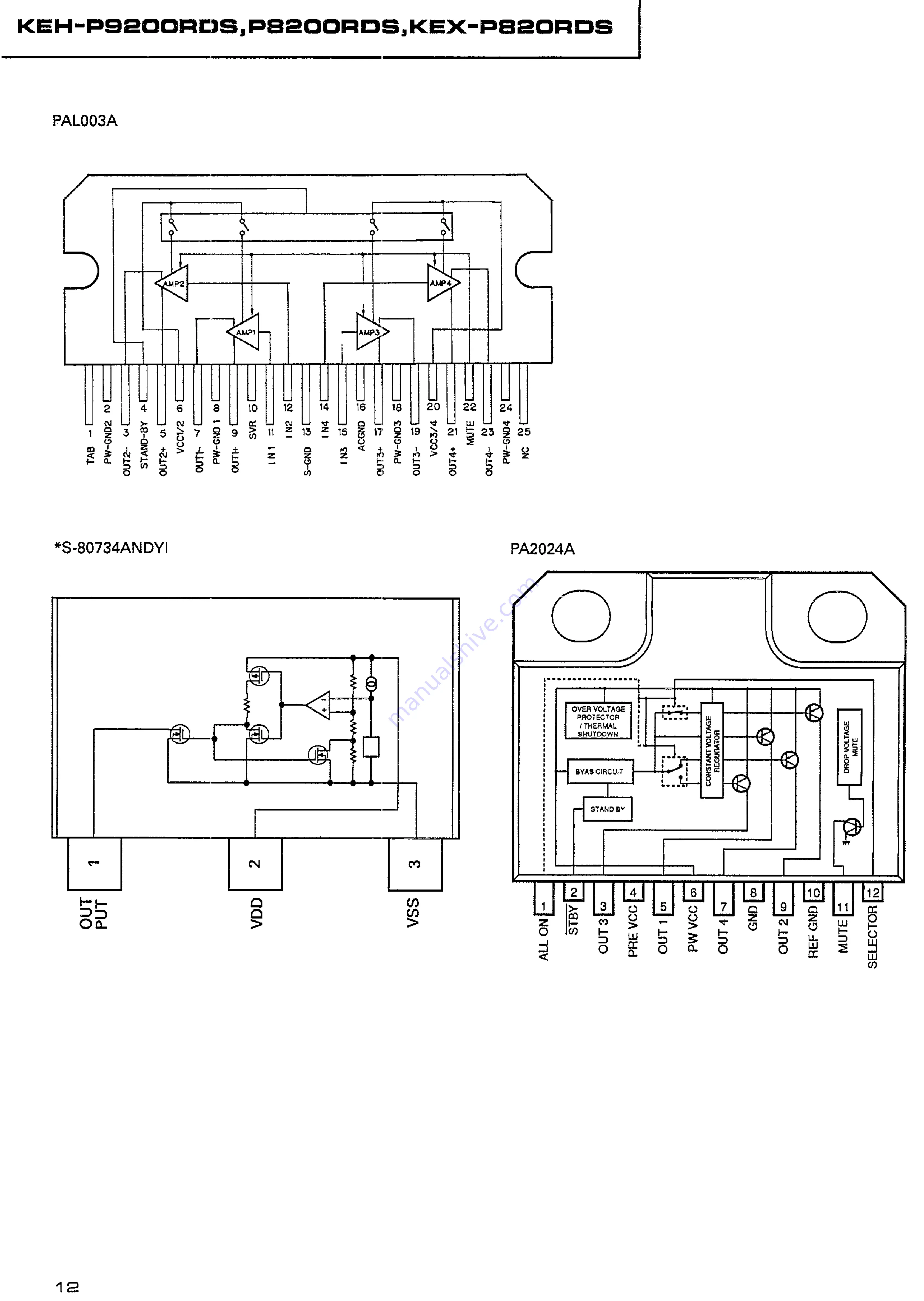 Pioneer KEH-P8200RDS EW Скачать руководство пользователя страница 12