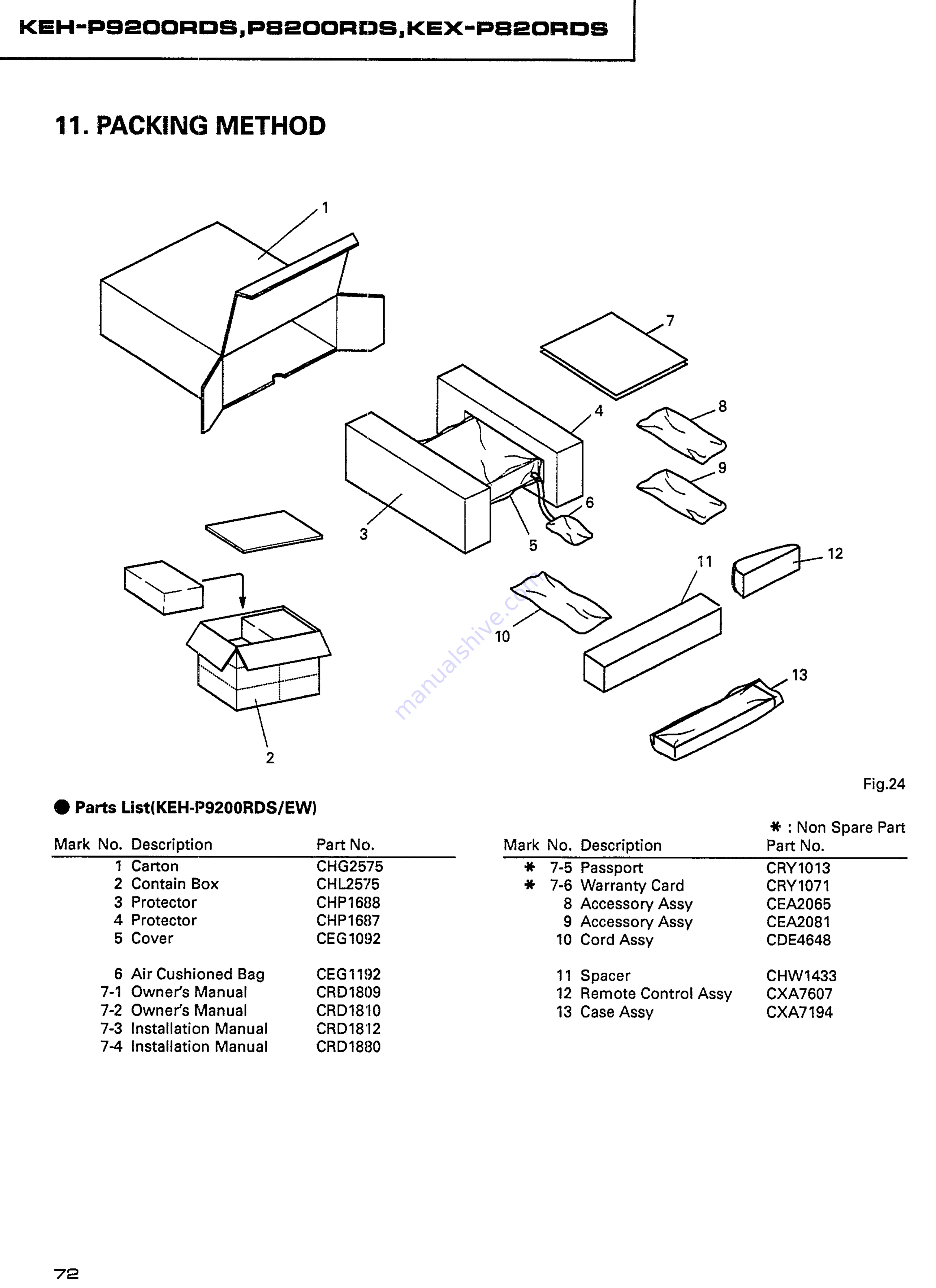 Pioneer KEH-P8200RDS EW Service Manual Download Page 46