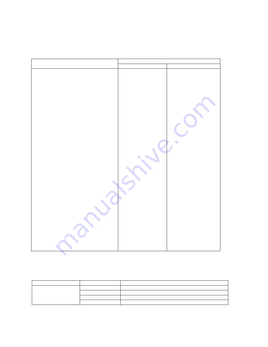 Pioneer KEH-P8800R-W/EW Service Manual Download Page 3