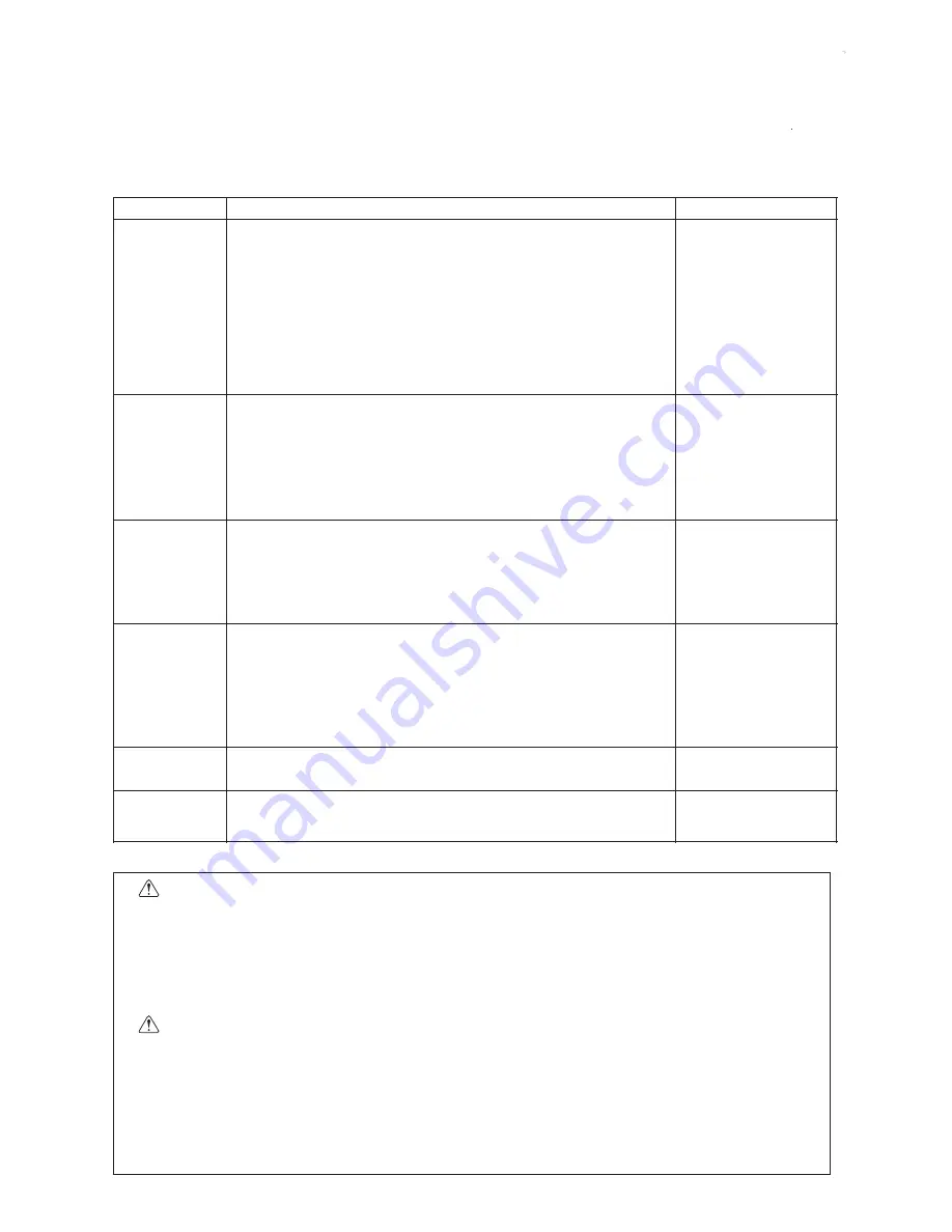 Pioneer KFDH075UW Technical Manual Download Page 33