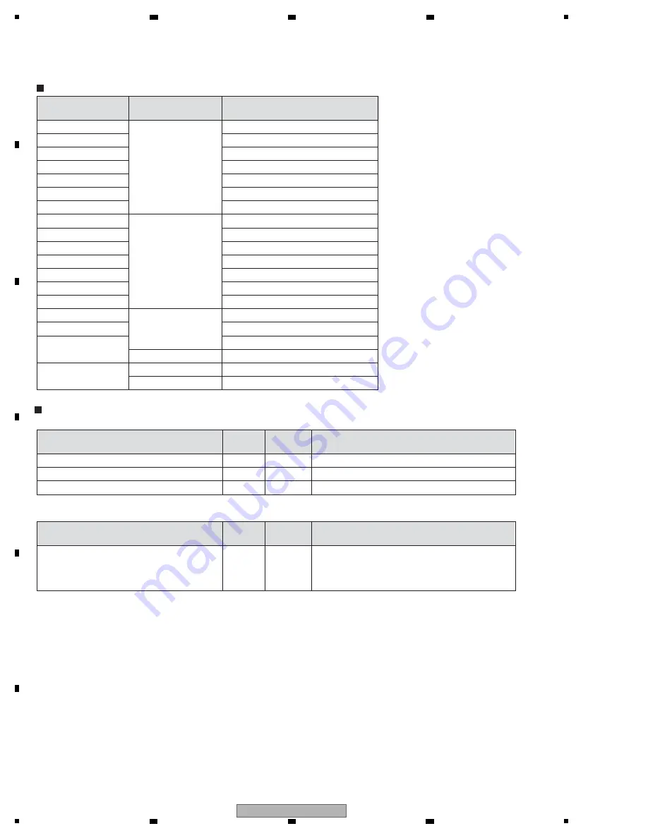 Pioneer Kuro Elite PRO-141FD Service Manual Download Page 124